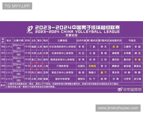 “CBA竞彩足球推荐”真实存在吗？平台风险提示