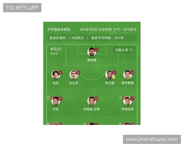 埃及籍英超球员表现及赛场贡献